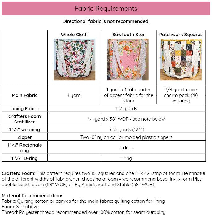 Arrowwood Tote Bag PDF Pattern