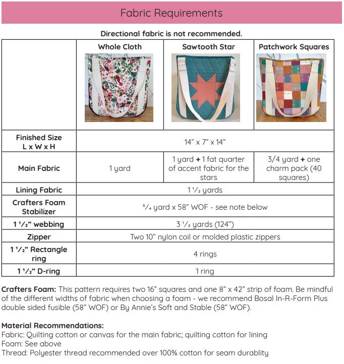 Arrowwood Tote Bag PDF Pattern
