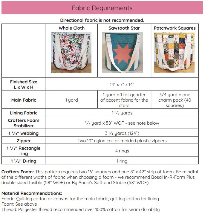 Arrowwood Tote Bag PDF Pattern