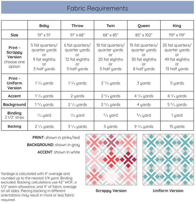 Blue Phlox PDF quilt pattern