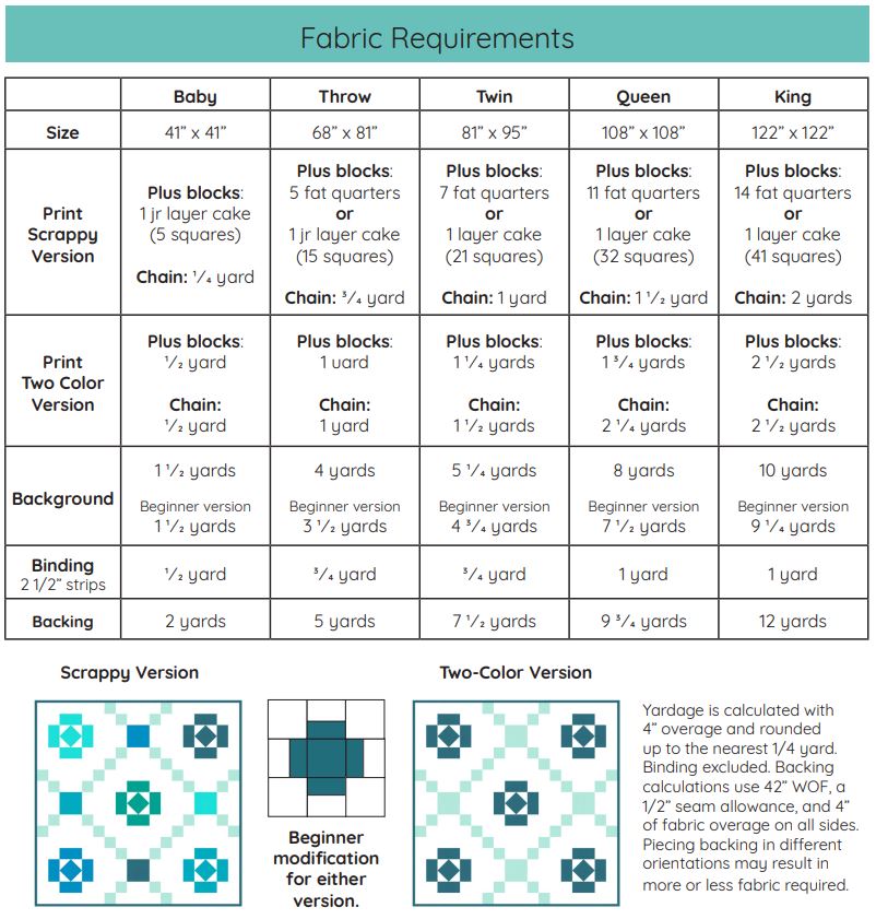 Calendula PAPER quilt pattern