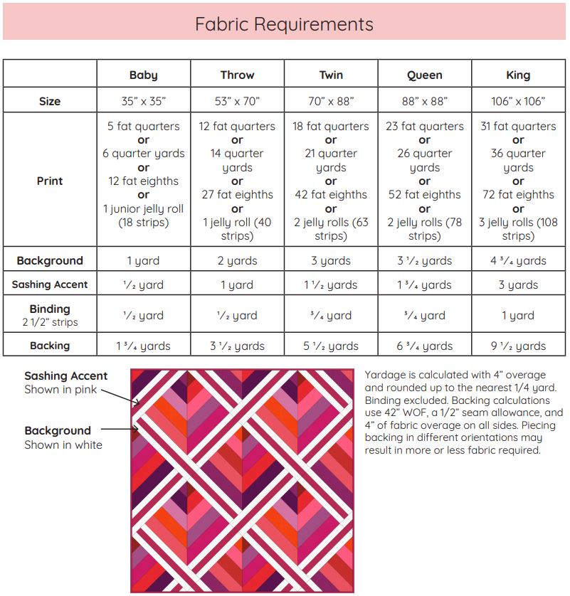 Grow Wild PDF quilt pattern