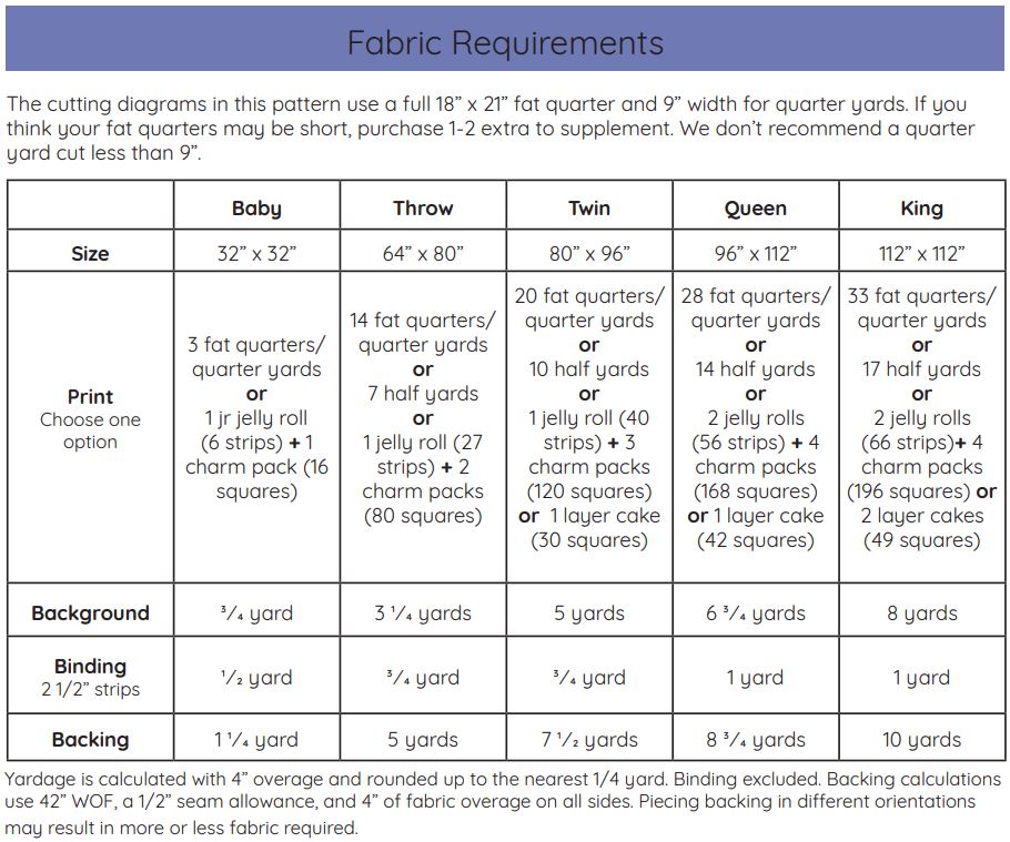 Jolie PDF quilt pattern