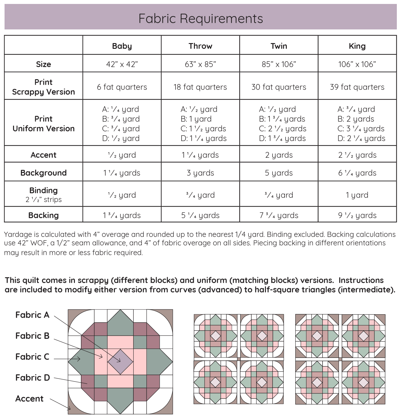 Southern Amaryllis PAPER quilt pattern