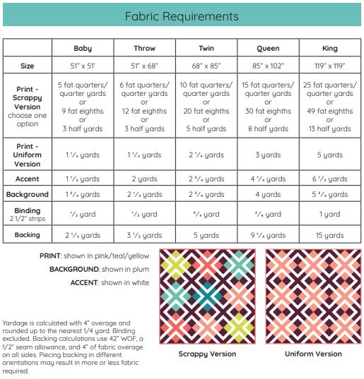 Blue Phlox PAPER quilt pattern