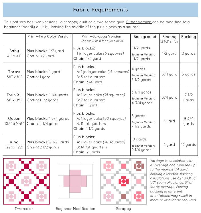 Calendula PDF quilt pattern
