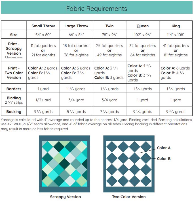 Forsythia Quilt Tutorial Printable