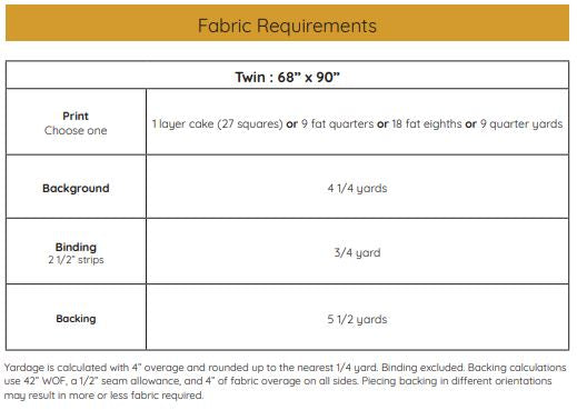 Indulgent Quilt - Tutorial Printable