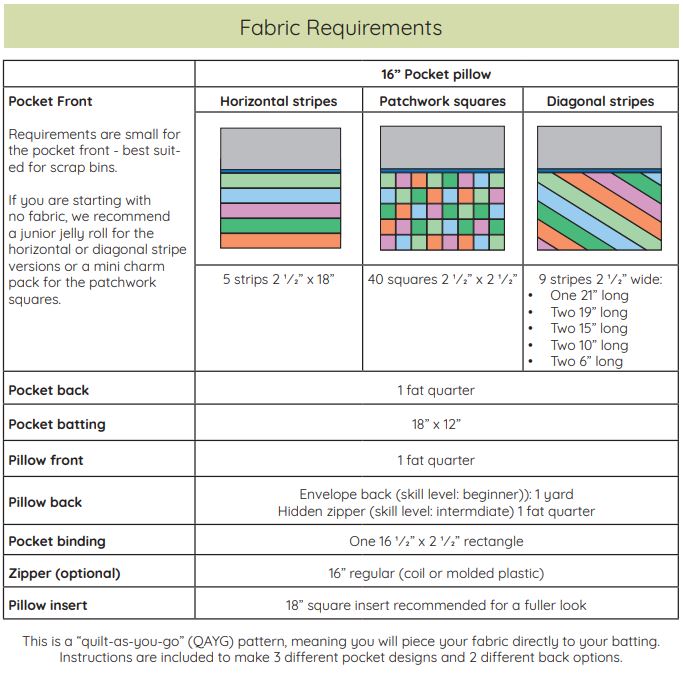 Quilt-as-you-go Pocket Pillow PDF pattern