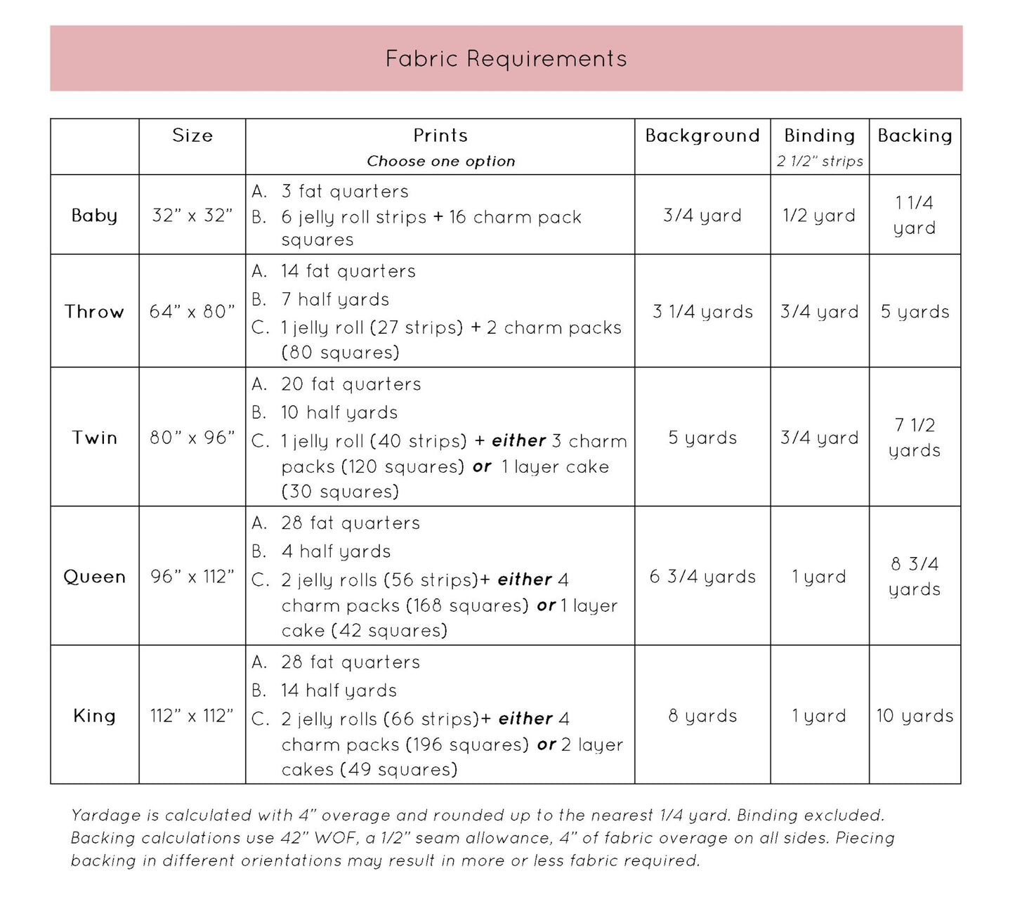 Jolie PDF quilt pattern