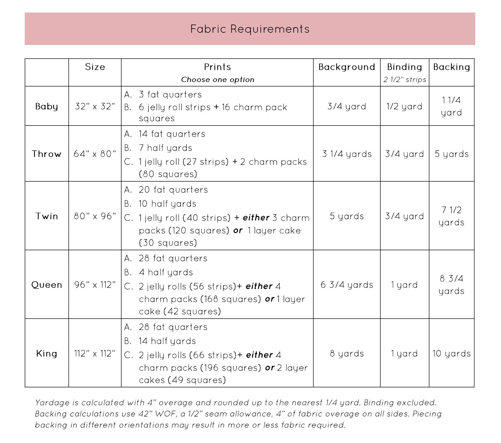 Jolie PDF quilt pattern