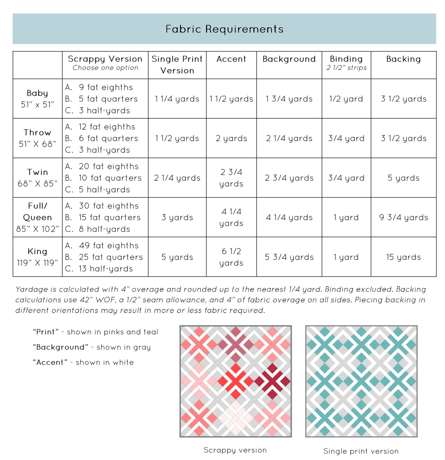 Blue Phlox PDF quilt pattern