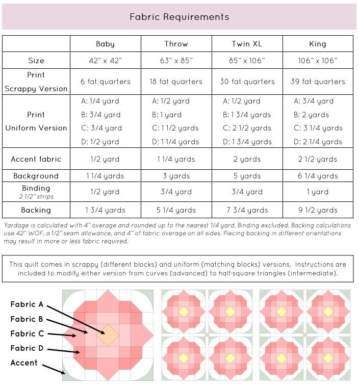 Southern Amaryllis PAPER quilt pattern